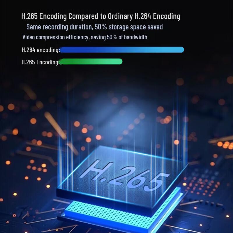 Dahua 4MP 5x Zoom PTZ Wi-Fi PoE Security Camera CN plug (adapter included)