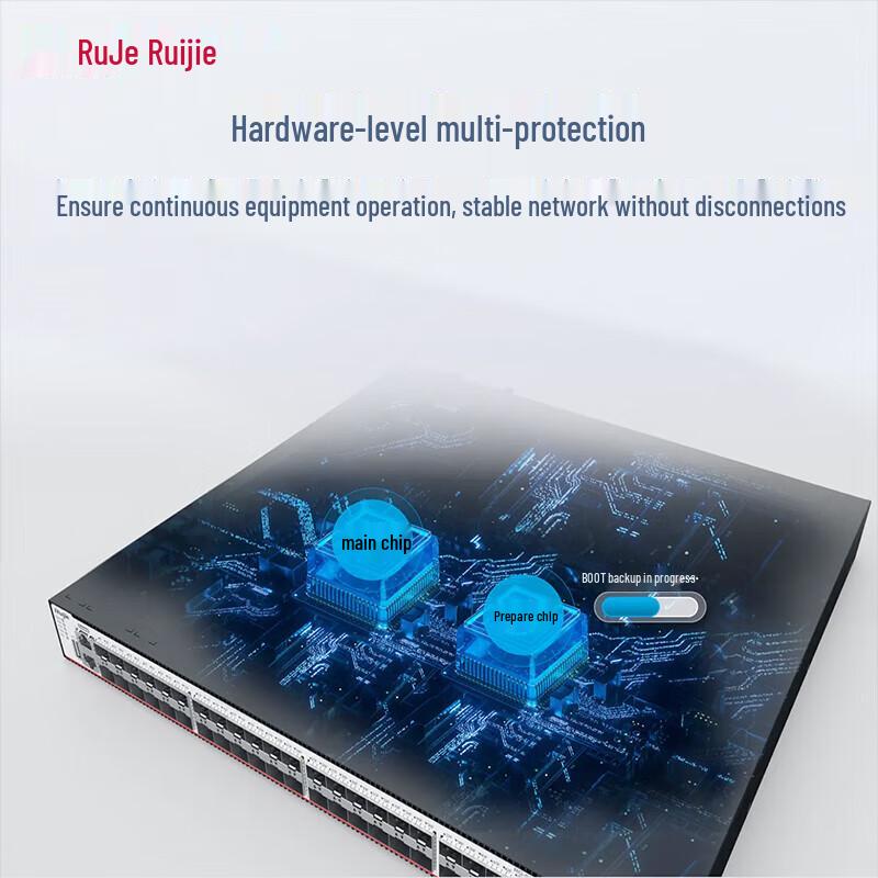 Ruijie RG-S5760C-48SFP4XS-X 48-Port Gigabit Fiber Layer 3 Core Switch with Dual Power