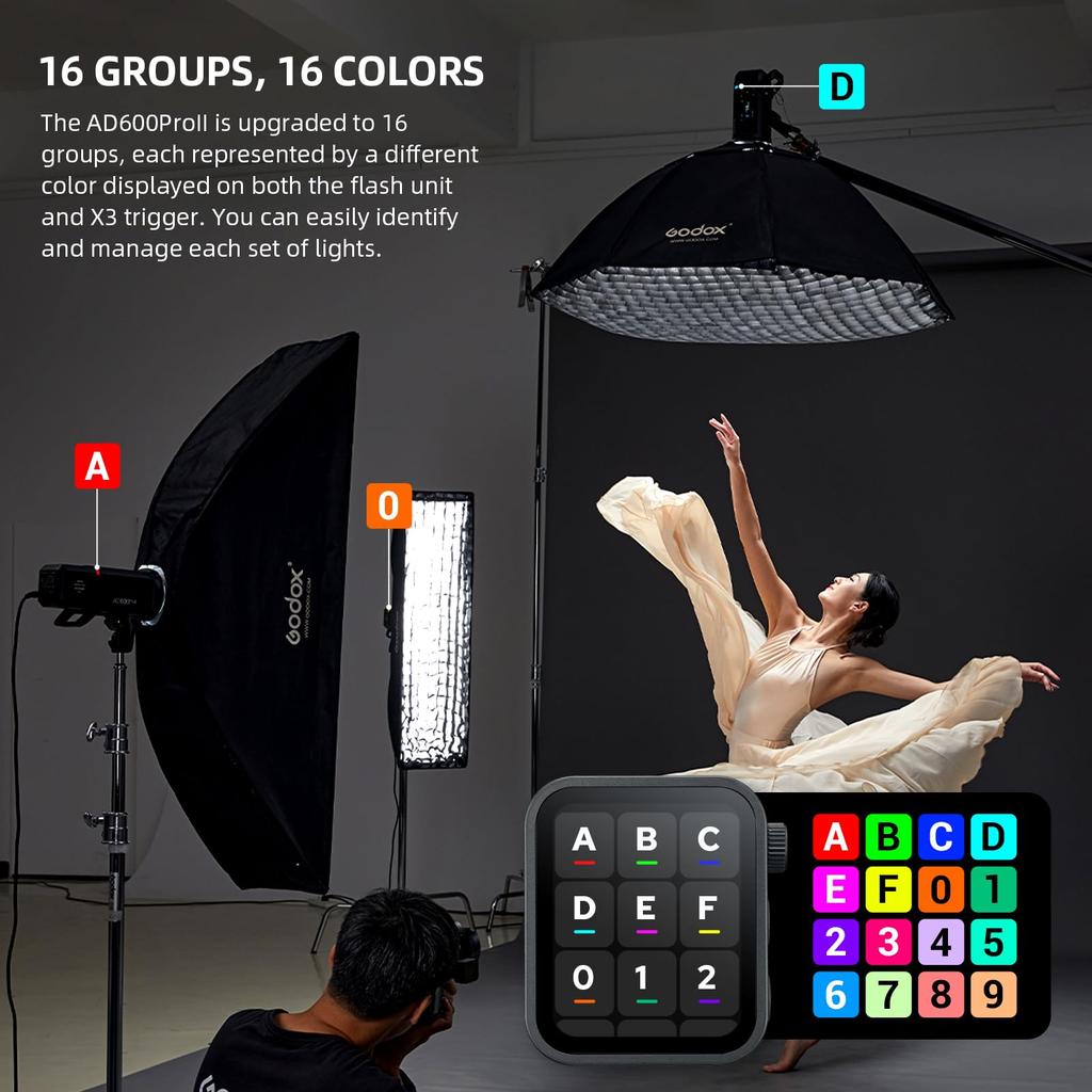 Authorized Godox AD600Pro II AD600ProII Monoblock Strobe 600Ws GN87 TTL HSS High Speed Sync Flash Recycle 40W Dual Color Temperature Modeling Lamp