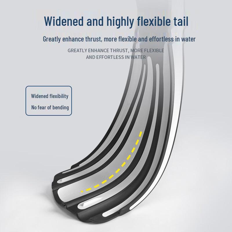Ally Diving Fins with Adjustable Spring Straps