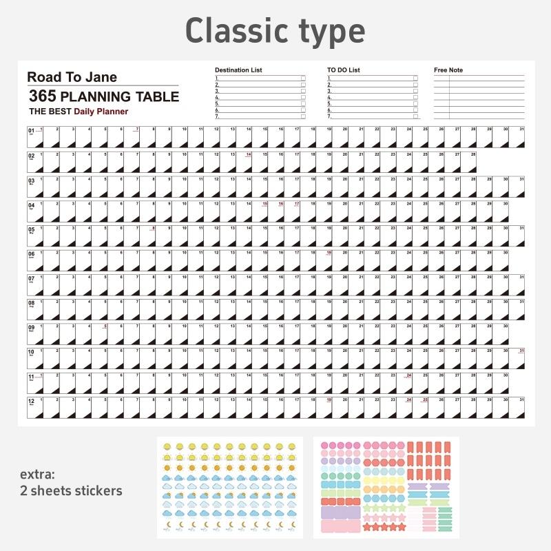 365 Таблица планирования 2025 Ежедневник с цветными точками Наклейки Настенный календарь Расписание Список дел Проверка Памятка