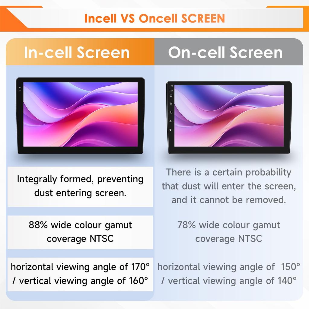 OSSURET Snapdragon 6115 Android Автомагнитола Плеер Интеллектуальный Экран для VW Volkswagen Crafter 2017-2021 Carplay Auto 2DIN Автомобильная Мультимедиа Авторадио