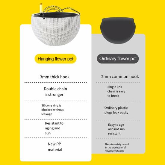 Самополивающиеся подвесные кашпо для помещений и улицы, утолщенная подвесная корзина, цветочный горшок с водой