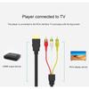 Адаптеры тестовых плетеных проводов, совместимых с 3RCA на HDMI. Провод переключения, совместимый с 3RCA на HDMI.