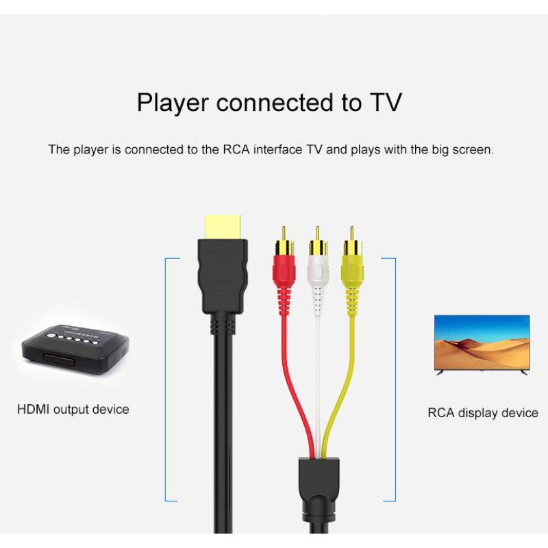 Адаптеры тестовых плетеных проводов, совместимых с 3RCA на HDMI. Провод переключения, совместимый с 3RCA на HDMI.