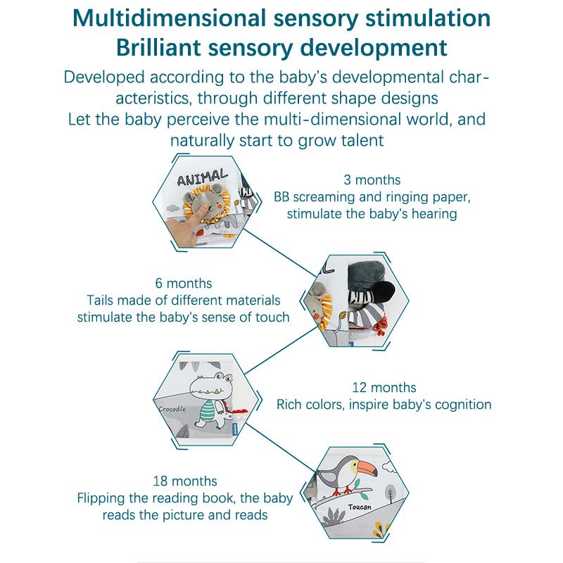 1 шт., игрушки для новорожденных, тканевая книга Монтессори, книги для чтения для новорожденных, тканевые книги