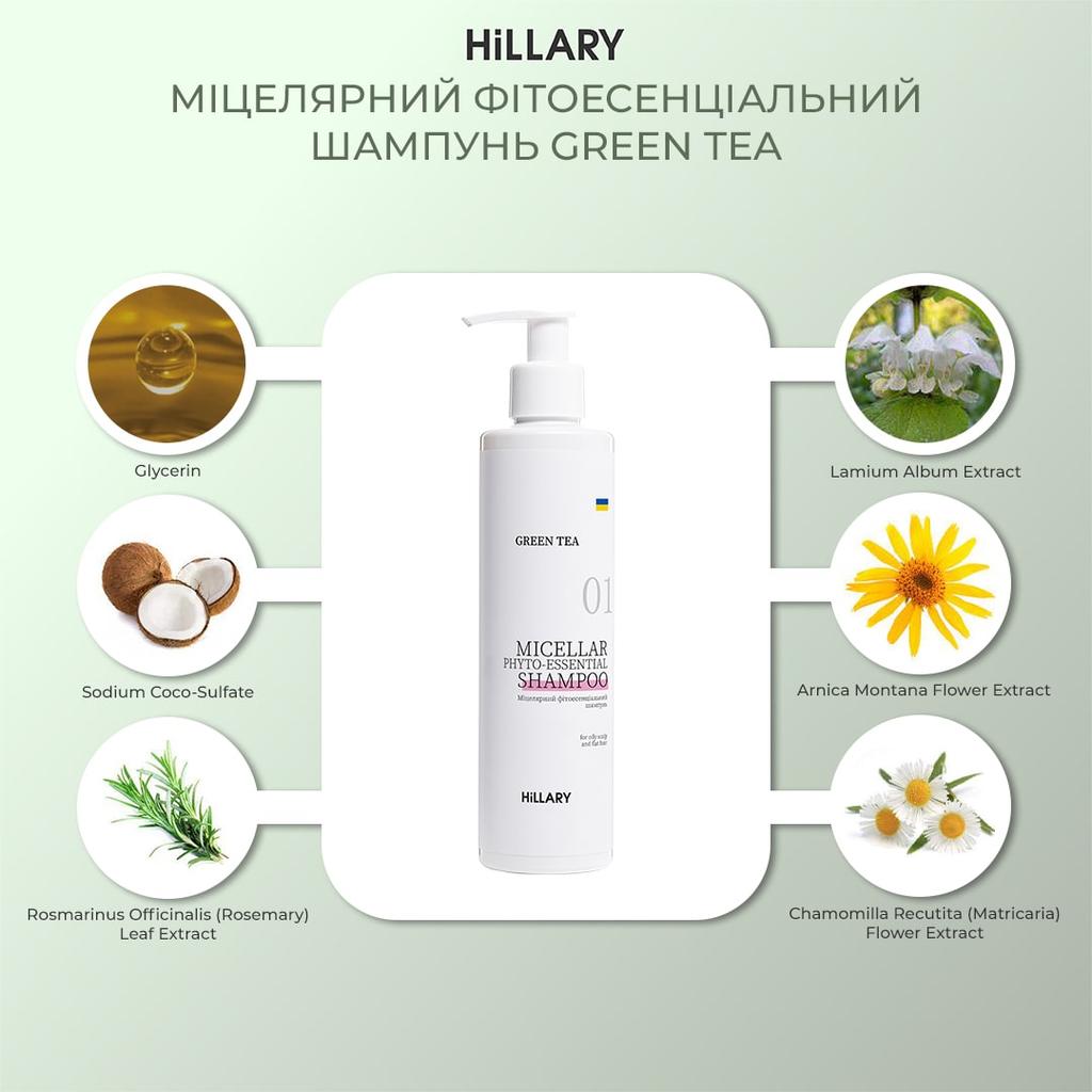 Мицеллярный фитоэссенциальный шампунь Green Tea Hillary Green Tea Micellar Phyto-essential Shampoo, 250 мл