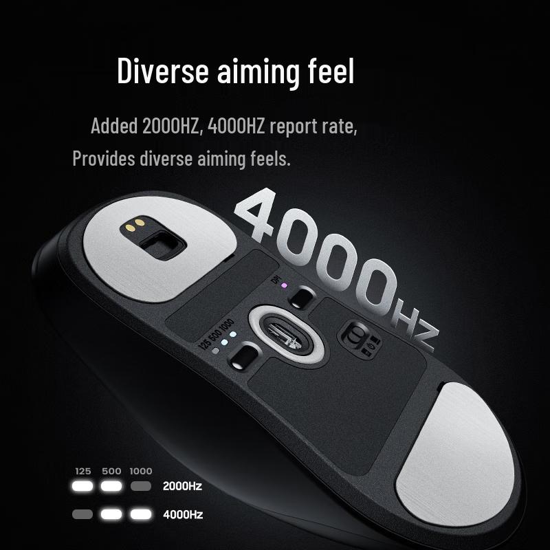 Беспроводная игровая мышь ZOWIE GEAR ZA13-DW для FPS