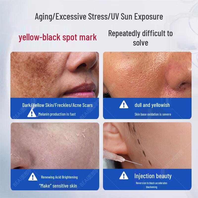 BAILUHUI Skincare Essentials