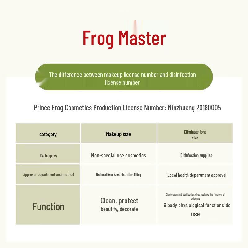 Frog Prince Baby Cooling Soothing Powder