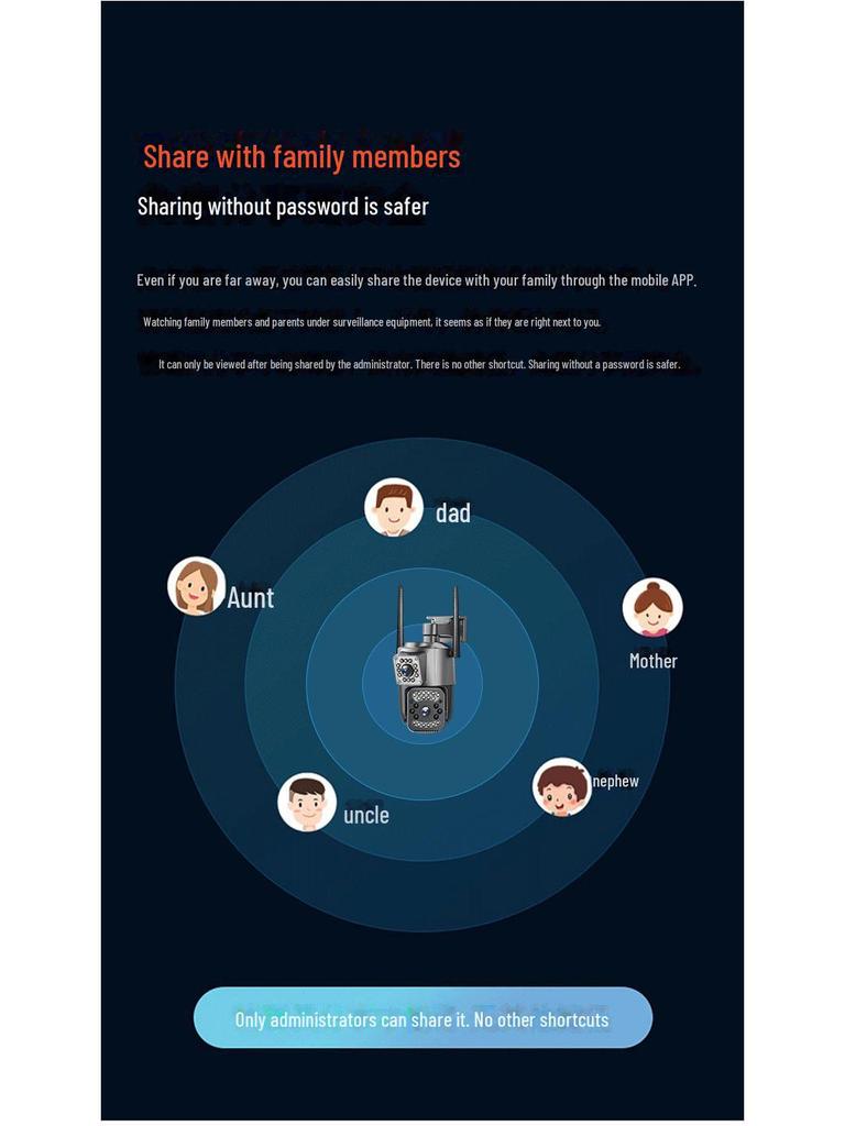 V380 Dual Screen Outdoor Waterproof 6MP Wireless WiFi 4G Surveillance Camera