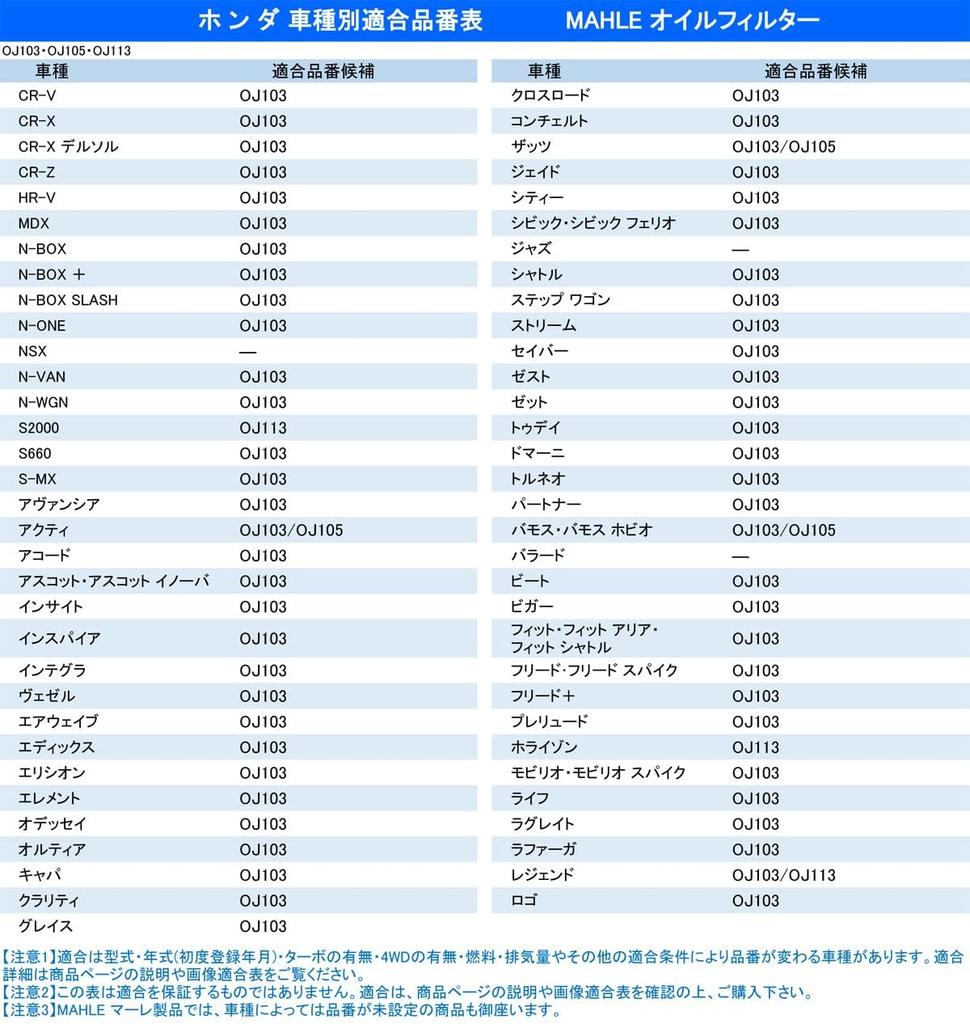 [Комплект из 2 штук] Фильтр MAHLE для Honda Subaru Acti Zats Bamos Hobio R1