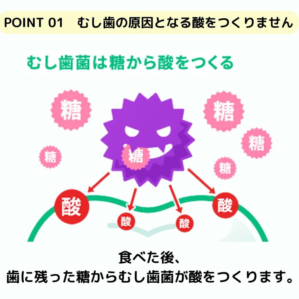 Gum 2 Types Set Lime Mint 7 Types Assorted Bulk Purchase Set Assorted Family Bottles Commercial Use Bottles Chewing Gum Assorted Set 3 Pieces Each