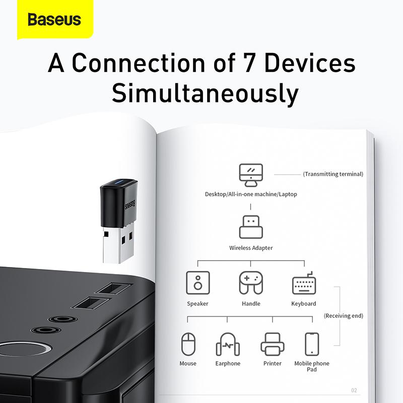 Baseus USB-адаптер Bluetooth Dongle Adaptador Bluetooth 5.3 для ПК, ноутбука, беспроводной динамик, аудиоприемник, USB-передатчик
