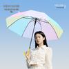 Nanqiao Frosted Transparent Manual Stick Umbrella