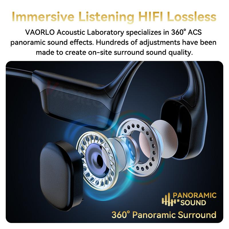 #IPX8 Водонепроницаемые беспроводные наушники с костной проводимостью Bluetooth 5.4+32 ГБ ОЗУ MP3-плеер HIFI музыкальная спортивная гарнитура для плавания с микрофоном