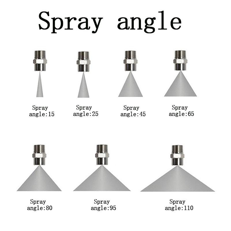 1/4" BSPT нержавеющая сталь плоскоструйная форсунка для очистки