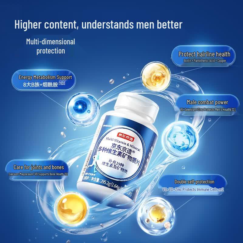 Jingdong Smart Multivitamin & Mineral Supplements