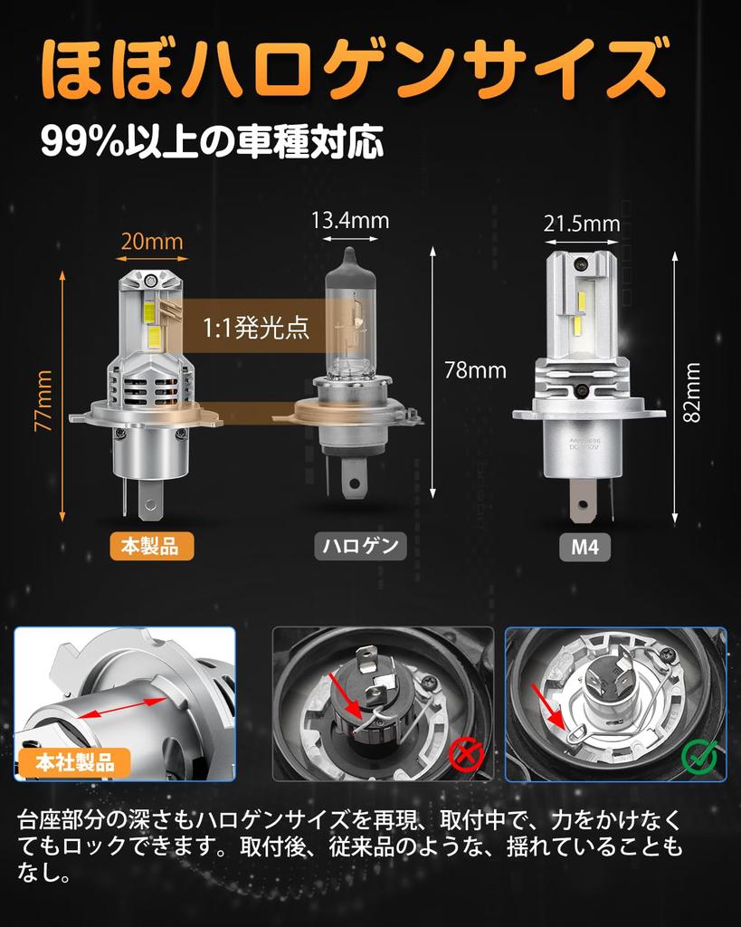BORDAN H4 светодиодный автомобильный осмотр взрывоопасный галоген 9 раз для тройного нагрева бесшумный длинный высокий световой эффект светодиодный шумоустойчивый головной фонарь, совместимый,
