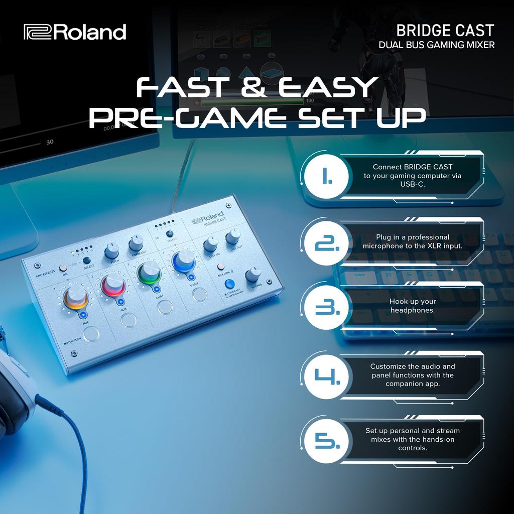 Roland Roland BRIDGE DAC White CAST/Gaming Amplifier/Audio Interface/Distribution/Gaming Mixer/Audio Mixer/Mac/Windows/Bridge Cast/Ice White/Ice