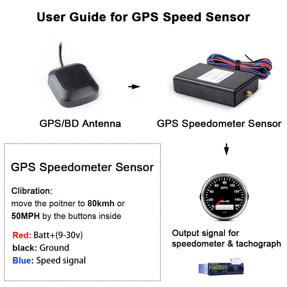 Комплект GPS-антенны и датчика Замена для автомобиля, морского судна, лодки, спидометра, датчика, измерителя