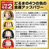 To the Money Luck Takasaki Daruma Good Luck Blessing 3 Height 15cm Increases Money Luck Red Financial Luck Savings Good Luck Great Wish Fulfillment