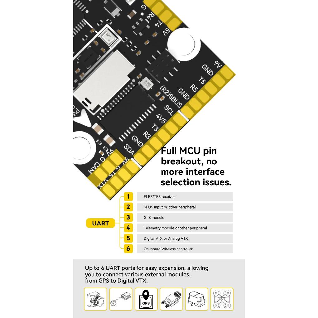 SpeedyBee F405 WING APP Контроллер полета для самолетов