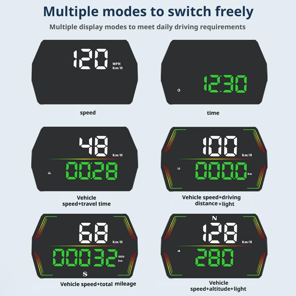 GPS-проектор на лобовое стекло HUD Цифровой спидометр для Автомобиля Грузовика с Предупреждениями о Скорости и Автоматической Регулировкой Яркости N2D5
