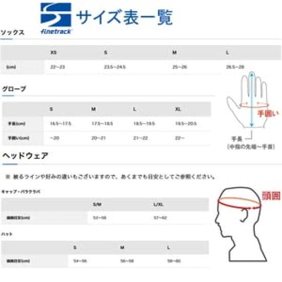 Finetrack FSU0225 унисекс сухой слой внутренние носки 5 пальцев стандартный M черный