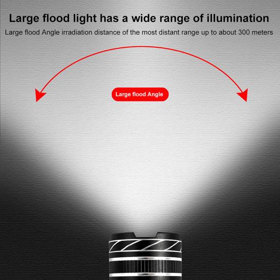 Велосипедная фара Алюминиевый сплав Водонепроницаемая Зум USB Перезаряжаемая Режимы Регулируемая МТБ Дорожный Горный велосипед Ночная езда Светодиодная передняя лампа