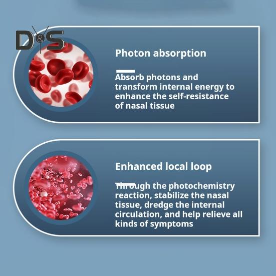 Устройство для терапии носа красным светом, облегчающее симптомы ринита, успокаивающее, USB-перезаряжаемое, портативное, дорожный инфракрасный прибор для успокоения носа