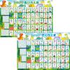 Bath School Hiragana and Katakana Bath Posters, Set of 2, Made In Japan, Dinosaur Design, Entrance Exam Preparation, Educational, Alphabet Chart, B3 S