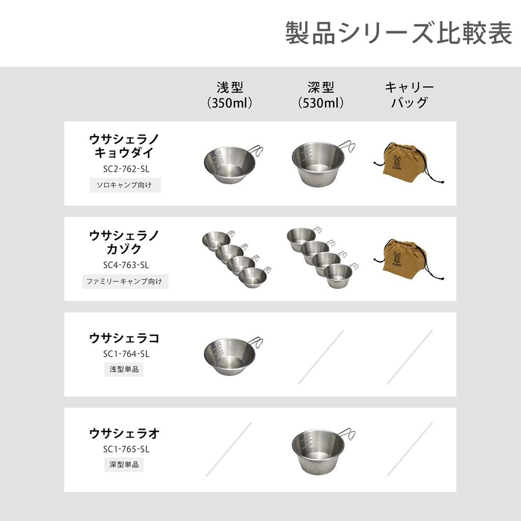 DOD Usa Sheraco нержавеющая сталь Shera чашка обычный мелкий размер SC1-764-SL серебристый