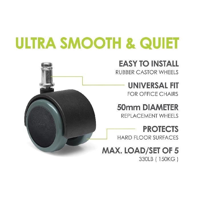 Slipstick CB680 50mm (2 Inch) Floor Protecting Rubber Office Chair Caster Wheels (Set of 5) Standard Stem Size - Black/Gray