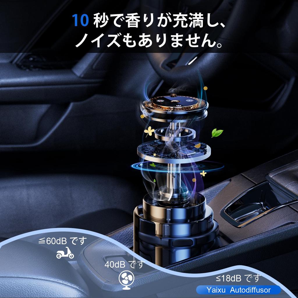 Автомобильный 150 мл Океан Натуральный Долговечный 300 дней Автомобильный