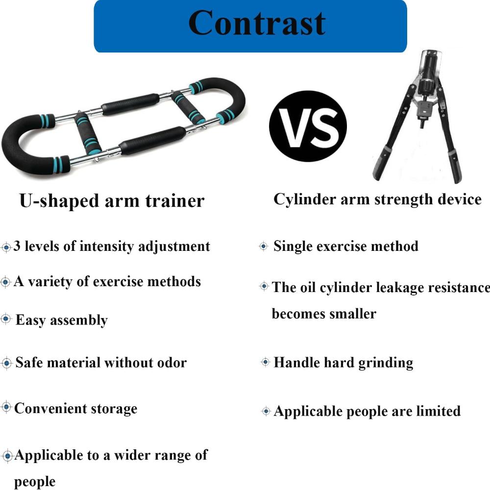 Регулируемый эспандер для рук с дизайном твистера для груди, рук, плеч и предплечий - Нескользящие рукоятки для домашнего фитнеса и силовых тренировок