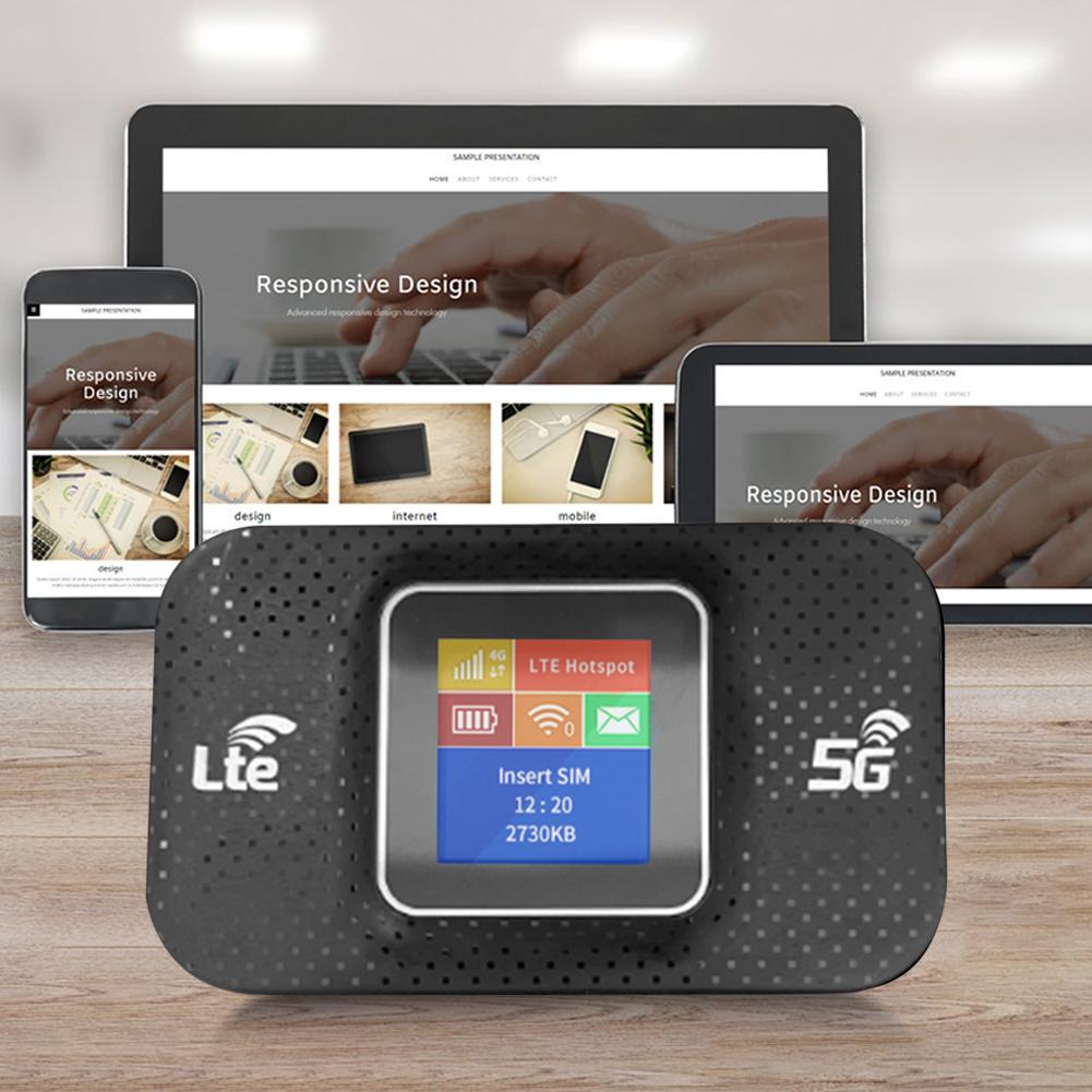 4G LTE WIFI Роутер Слот для SIM-карты Беспроводной Портативный Роутер 150 Мбит/с Мини Наружный Хотспот Мобильный WiFi Роутер WIFI Хотспот для Автомобиля