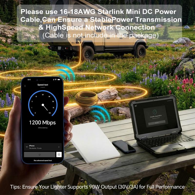 2-in-1 90W Power Cable Cigarette Lighter Adapter Car Charger Type C 12V-24V To 30V Booster DC Power Cord DC Male to Lighter Plug For Starlink Mini