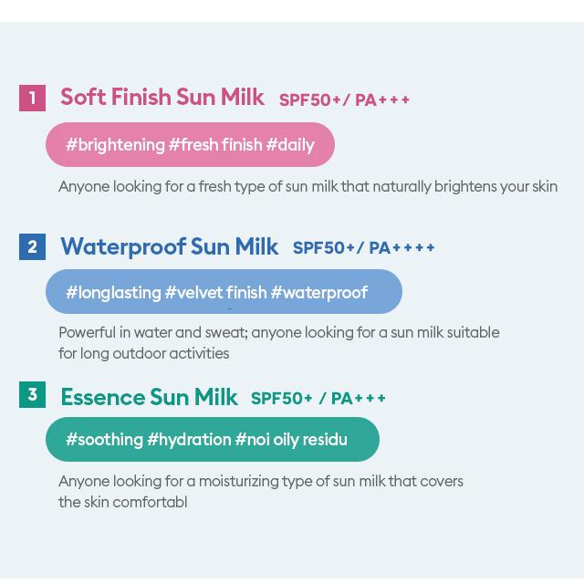 MISSHA All Around Safe Block Waterproof Sun Milk 70ml (SPF50+/PA++++)