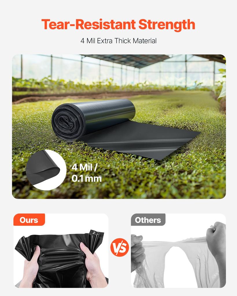 VEVOR 3FT x 50FT Plastic Sheeting Heavy Duty, 4 Mil Thick Plastic Sheeting Roll, Plastic Drop Cloth Painters Tarp