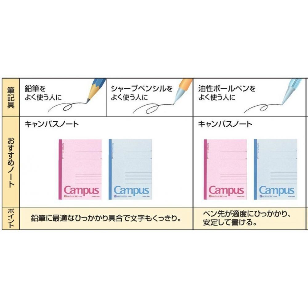 KOKUYO Note Campus Note B5 B-ruled 50 Sheets 5-book Pack No-5BN X 5