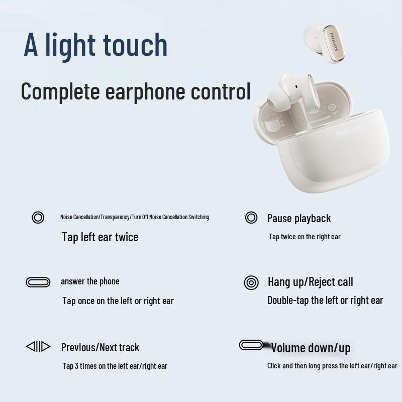 Philips TAT2569 Полностью беспроводные полувнутриканальные Bluetooth-наушники