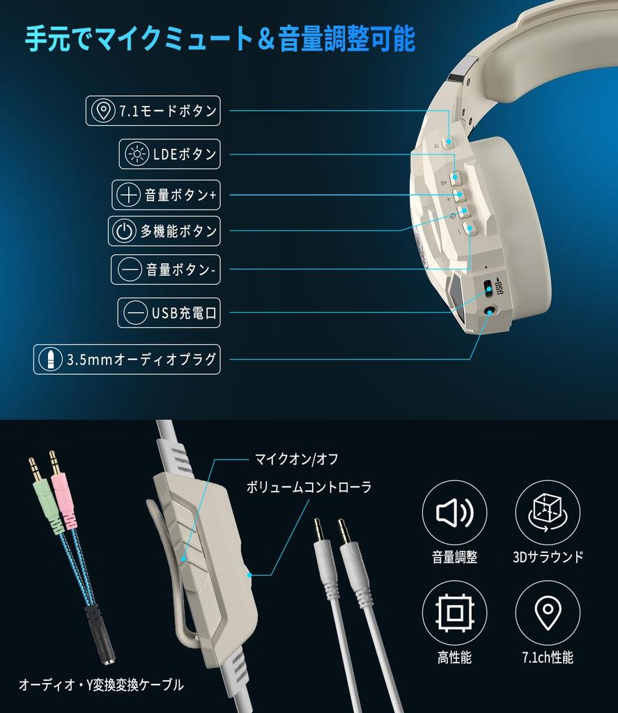 Игровая гарнитура Беспроводная/Проводная Двойного Использования Гарнитура для FPS с Микрофоном Низкая Задержка Шумоподавление Тяжелые Басы Закрытого Типа Контроллер Тяжелых Басов Отключение Звука