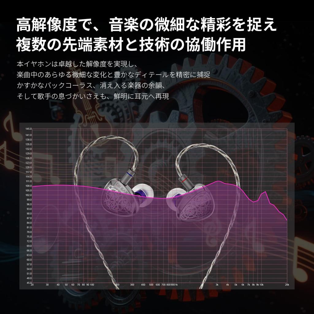 KBEAR TB PRO Алмазное покрытие Сплав цинка Зубчатая конструкция 10 мм Двойная камера Динамический Двойная магнитная цепь Улучшенный инструмент Мощный барабан Точный звук