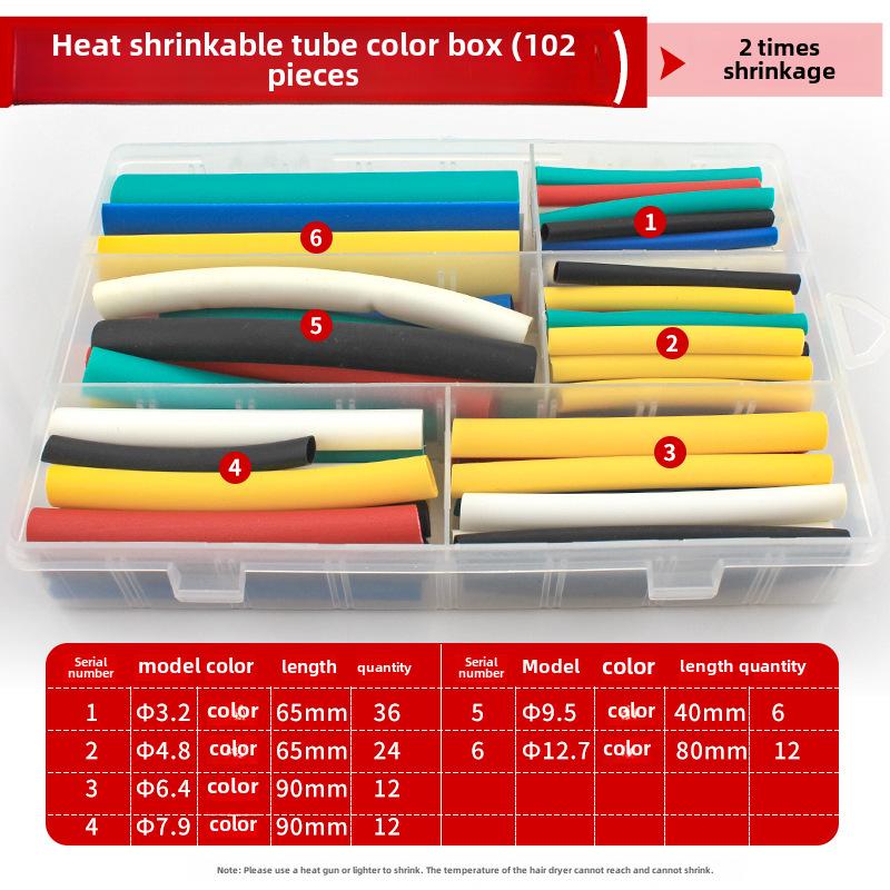 Универсальная термоусадочная трубка для защиты и ремонта кабеля