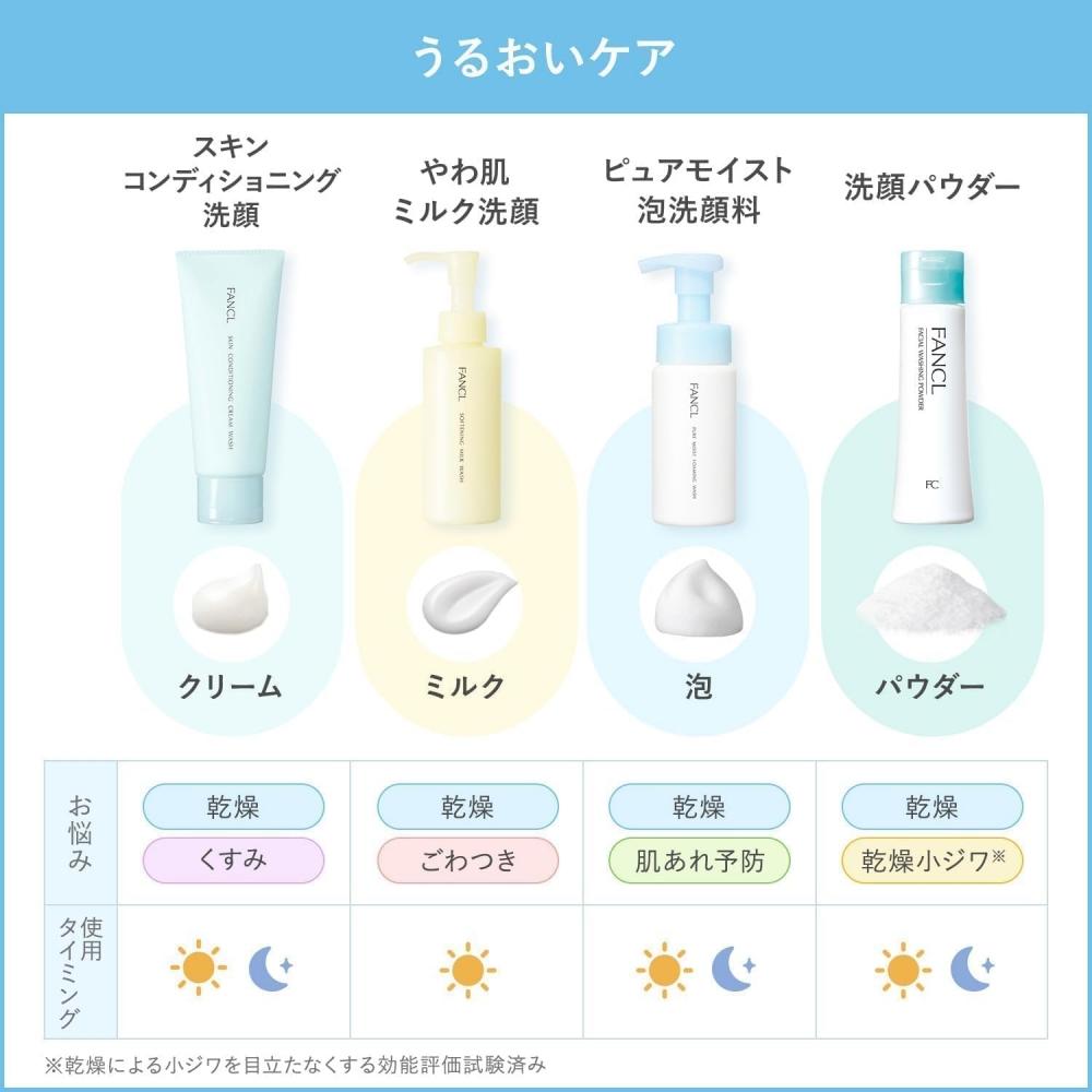 Fancl Очищающая взбитая пенка для лица Pure Smooth 150 мл