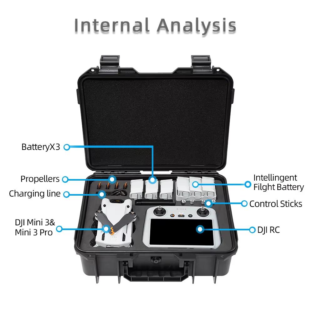 For DJI Mini 3/3Pro Case with Shoulder Strap, Mini3 Pro Explosion Proof Case,Hard Shell Mini 3 Pro Bag Portable Waterproof Box