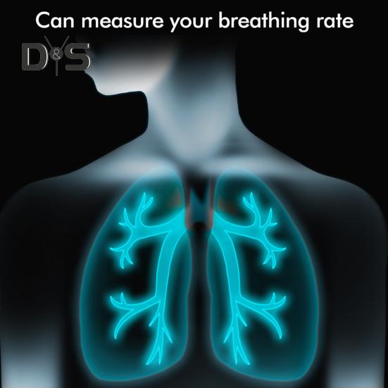 Измеритель кислорода в крови с цифровым дисплеем индекса PI, высокоточный, безболезненный для пальцев, портативный оксиметр для измерения насыщения крови кислородом