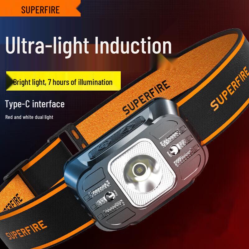 SupFire Rechargeable LED Headlamp HL75-S