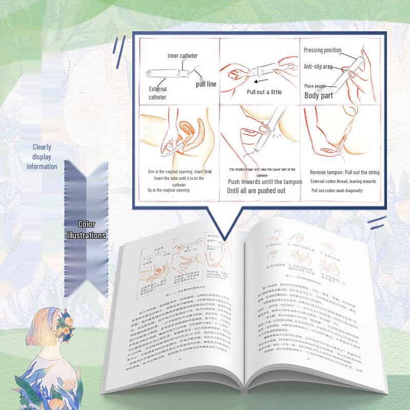 Girls' Puberty Sex Education Guide